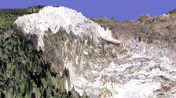 3D animation in ArcGIS Pro