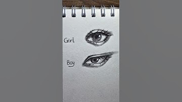 ✏️Drawing Eye