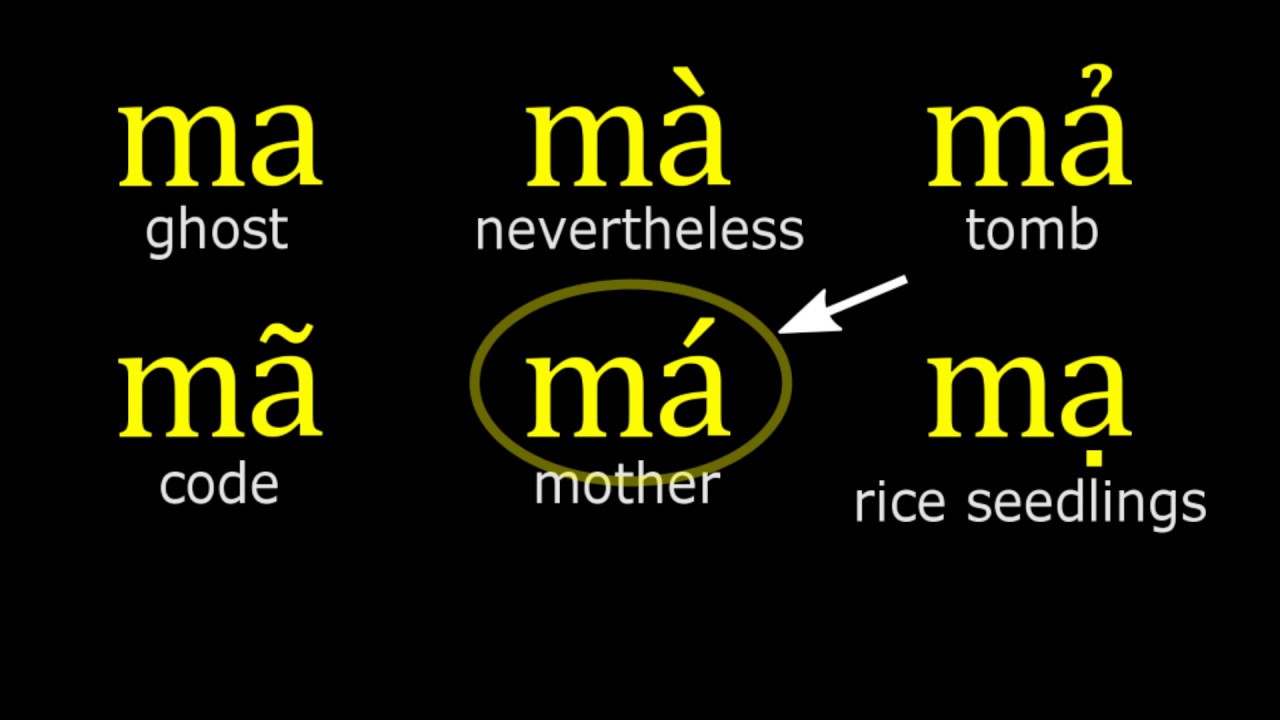 Vietnamese Lesson 6 Alphabet Tones Word Structures And Pronunciation 