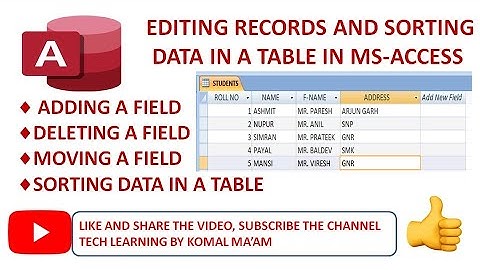 Editing(Adding, Deleting, Moving) a field in Ms-Access|Sorting data within a table in Ms-Access 2010