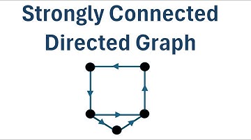 Graph Theory: What is a Strongly Connected Directed Graph?