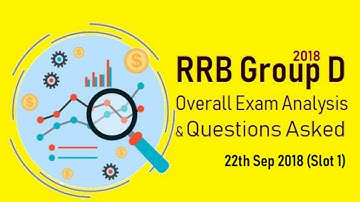 RRB Group D (22 Sept 2018, Shift-I) Exam Analysis & Asked Questions