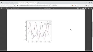 Multiple plots in one graphic for your thesis in LaTex - latexplots.netlify.app
