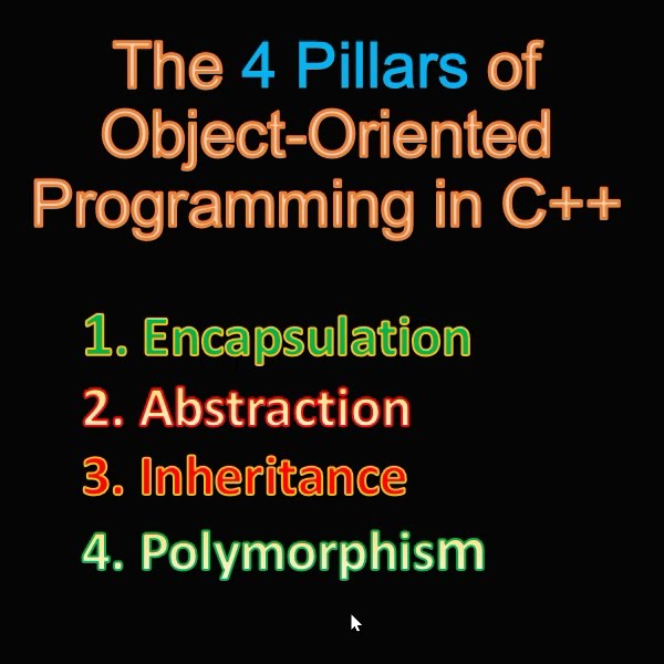 4 Pillars of object oriented programming #shortsfeed#shorts. - YouTube