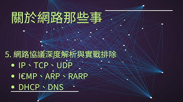 3分鐘快速學會網路協議與實戰排除#網路協議#MIS基本知識#網路基本概念#tcpip