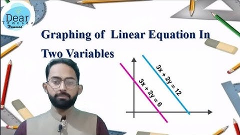 GRAPHING OF LINEAR EQUATION IN TWO VARIABLES||GENERAL MATHEMATICS|| LECTURE 7 || DEAR TEACHER HAMMAD
