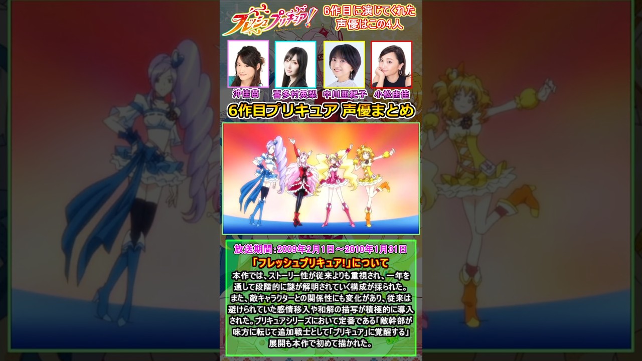 「フレッシュプリキュア!」の主人公を演じる声優をまとめ【プリキュア】　[声優まとめ]　#shorts #沖佳苗 #喜多村英梨 #中川亜紀子 #小松由佳　【プリキュアシリーズ】