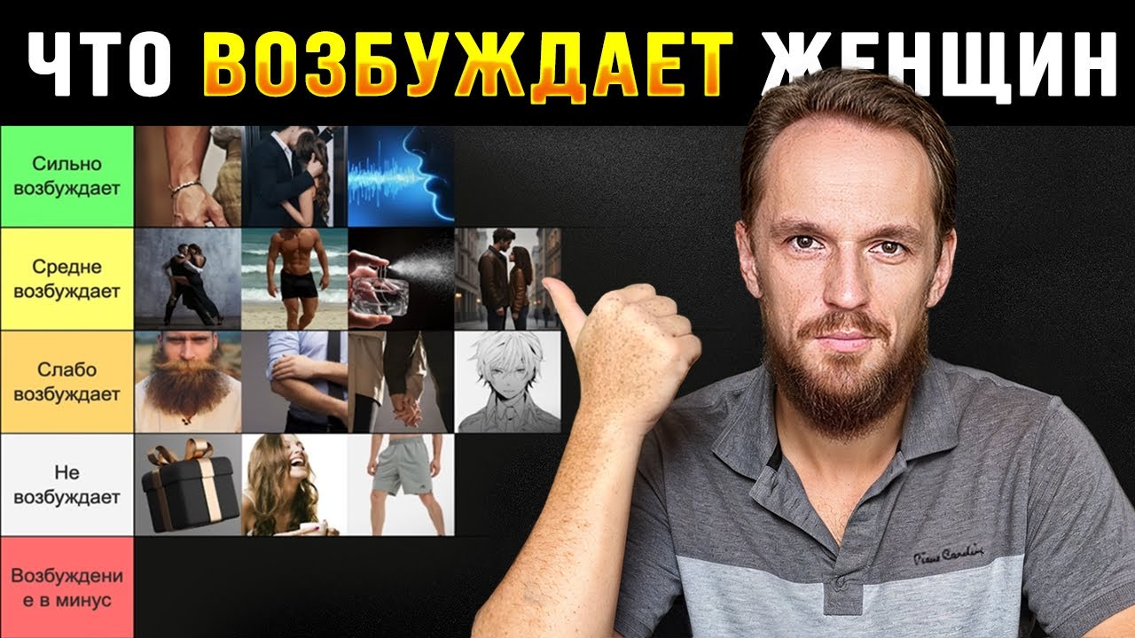 Что Возбуждает любую женщину (тир лист)
