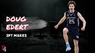 Doug Edert 3pt Makes Saint Peter’s Peacocks 2021-22