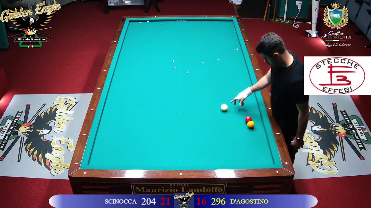 SCINOCCA VS  D'AGOSTINO