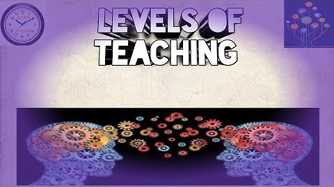 NTA-UGC/NET -Levels of Teaching