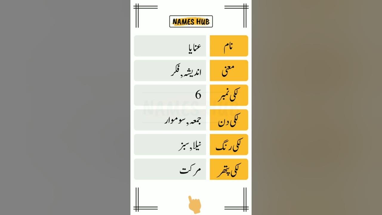 Anaya Name Meaning In Urdu shorts shortsvideo viral Names Hub anaya-name-meaning-in-urdu-shorts-shortsvideo-viral-names-hub