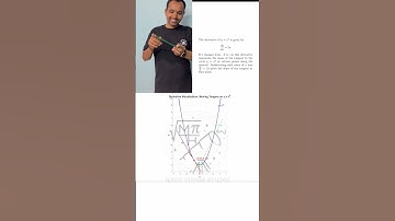 Visualizing Derivatives : Moving Tangent on Parabola 𝑦=𝑥^2tangentline #derivative animation