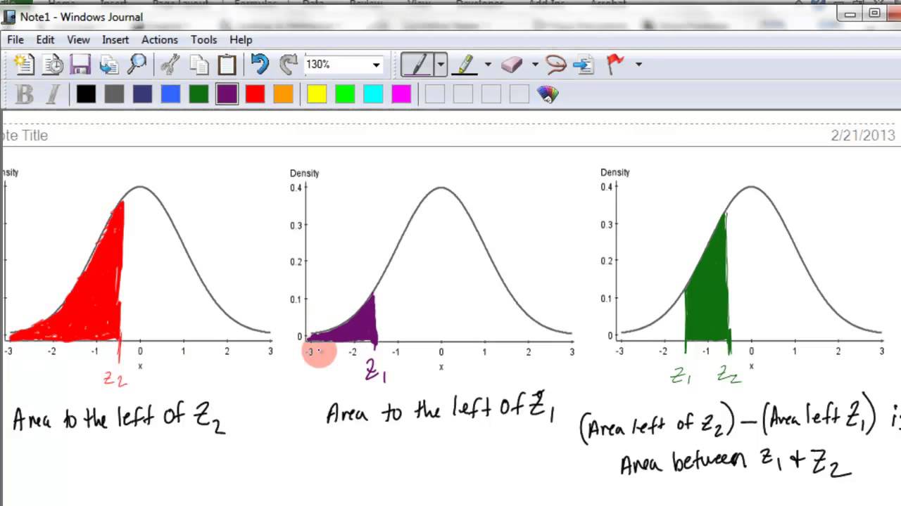 Excel Standard Distribution Chart