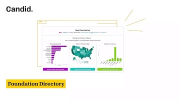 How to know if a funder is right for your nonprofit with Foundation Directory