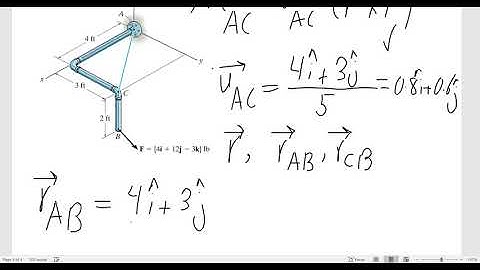 Statics Problem 4 -57: moment of a force about an axis example