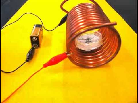 Kammer Forståelse Traktor Magnetic Field of a Coil of Wire - YouTube