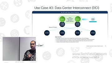 Cisco Nexus Smart Switch + Hypershield Integration | Smarter, Secure Networking at Scale