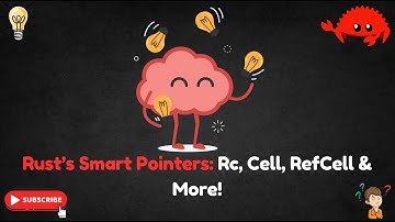 Understand Rust’s Rc, RefCell, Cell, OnceCell & LazyCell Like a Pro!
