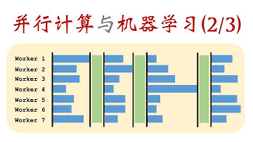 并行计算与机器学习(2/3)（中文） Parallel Computing for Machine Learning (Part 2/3)