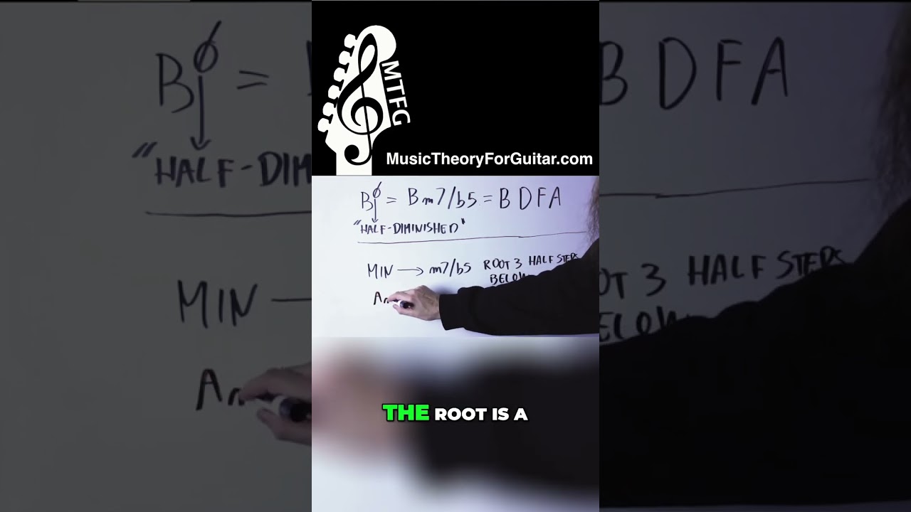 One Formula Makes Minor 7 Flat 5 an UNSTOPPABLE Substitution Tool