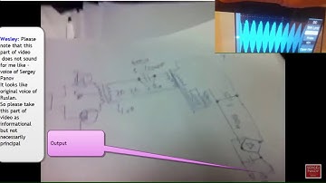 Ruslan Kalabuhov Free Energy Device