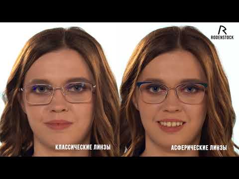 Eye School. Сферические и асферические линзы.