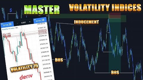 How to trade volatility  indices in 10 min. Vix 75🔥