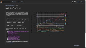 top ranking from stack overflow | what is best programming language | javascript  framework