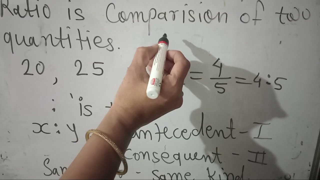 Ratio and Proportion.CBSE 6th Maths.Ratio definition and how to find Ratio.