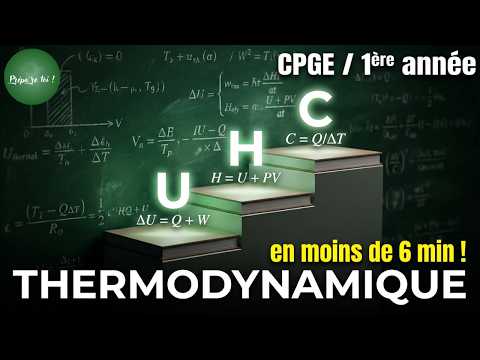 Thermodynamique - Energie interne, enthalpie et capacités thermiques en 6 min