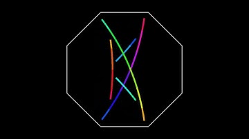 Octagonal representation of a genus 2 surface