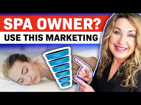 Marketing Ideas for a Spa Business
