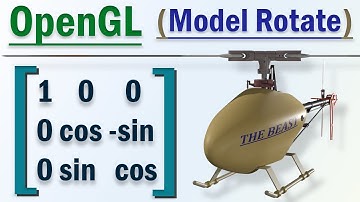 How to rotate 3D Models in OpenGL – An Awesome Insight!