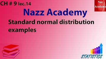 Standard normal distribution examples ch 9 lec 14