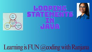 Loops in Java Made Easy 🔁 | While, For, Do-While | Coding with Ranjana