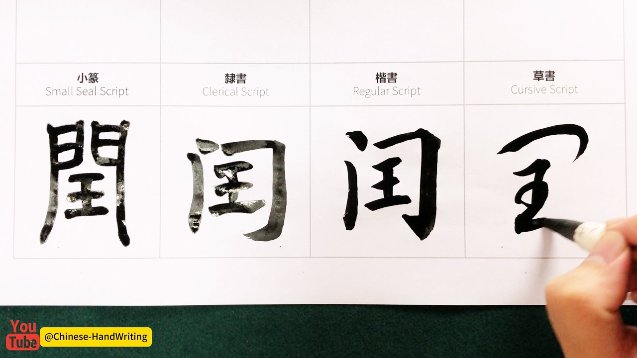 闰 字：从甲骨文到楷书,汉字书写的演变 #calligraphy #汉字 #art #汉字 #书道 #handwriting #漢字 #書道 ...