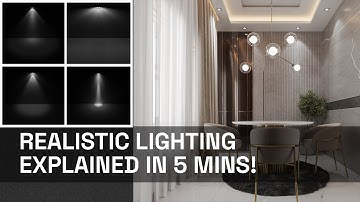 Master IES Lights in 5 minutes: 3dsmax + corona tutorial