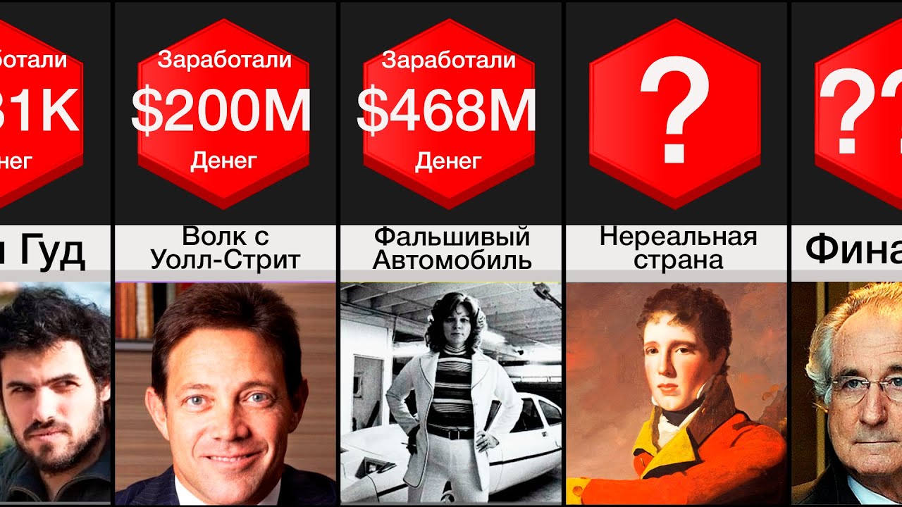 Аферы с авто