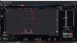 Nasdaq Futures Live Day Trading(FOMC) Day 11 Combine to 100k Challenge