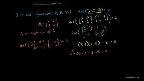 Linear Algebra Example solving for the eigenvalues of a 2x2