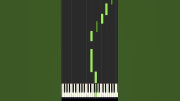 Impressive Piano Exercise. Contrary Motion Symmetries