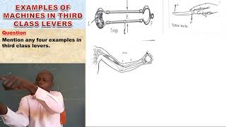THIRD CLASS LEVERS