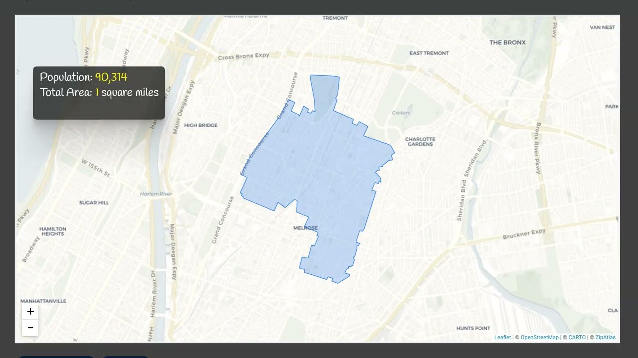 Zip Code 10456 (NY) Social & Economic Profile