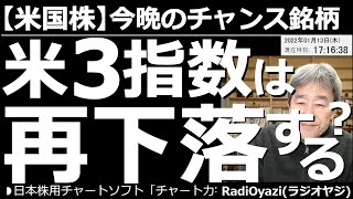 【米国株－今晩のチャンス銘柄】アメリカ３指数は再下落する？　今週は米国で物価関連の指標が数多く発表される。また、27日(木)には今年最初のFOMCがある。こうした中、米国株は不安定な動きになりやすい。