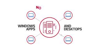 Access your Citrix Services Simply and Securely with Google Chrome Enterprise