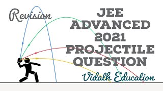 Easy & conceptual JEE Advanced 2021 projectile question( must revise)