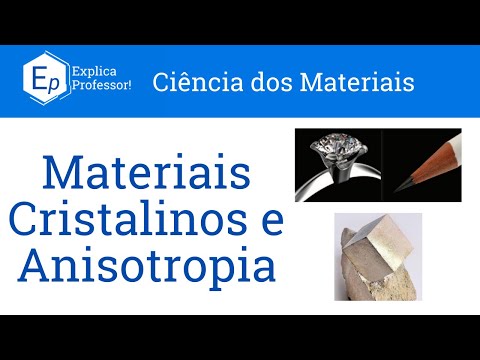 Aula 17 – Materiais Cristalinos e Anisotropia 