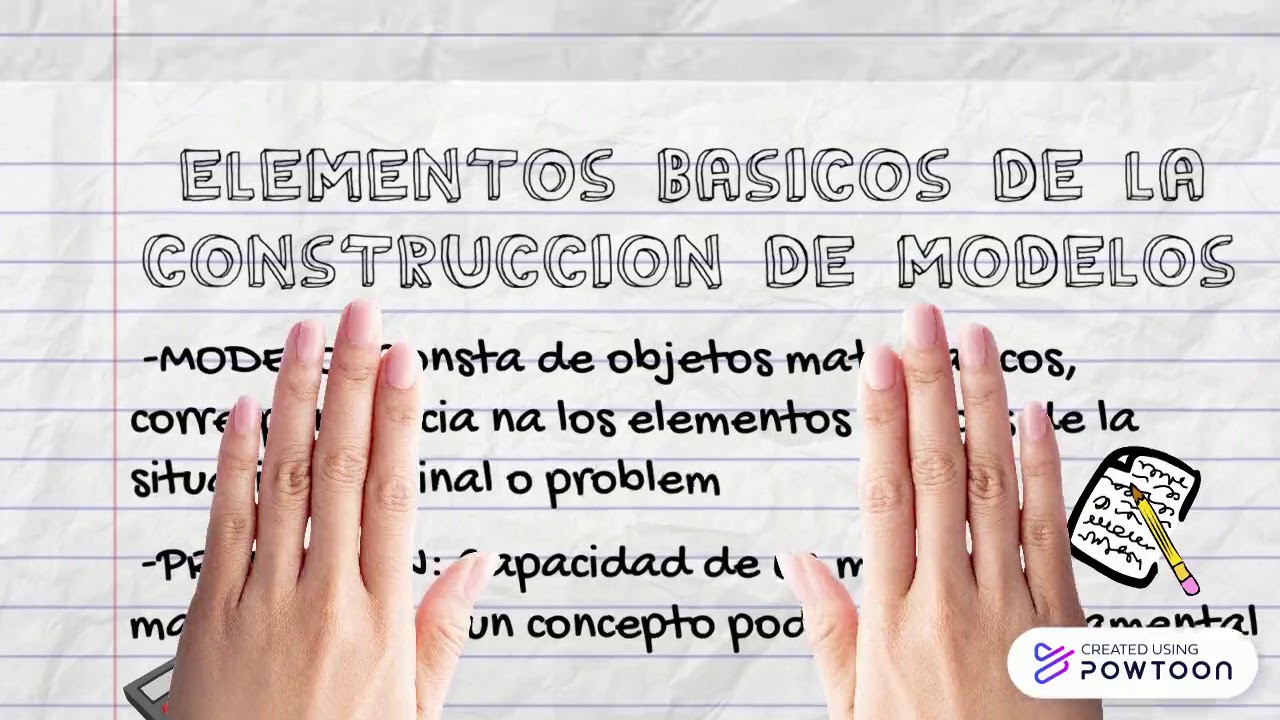 Proceso de modelación Matemáticas