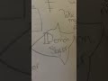 Not the best, but I wa pretty tired while making this